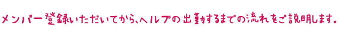 メンバー登録いただいてから、ヘルプの出勤するまでの流れをご説明します。